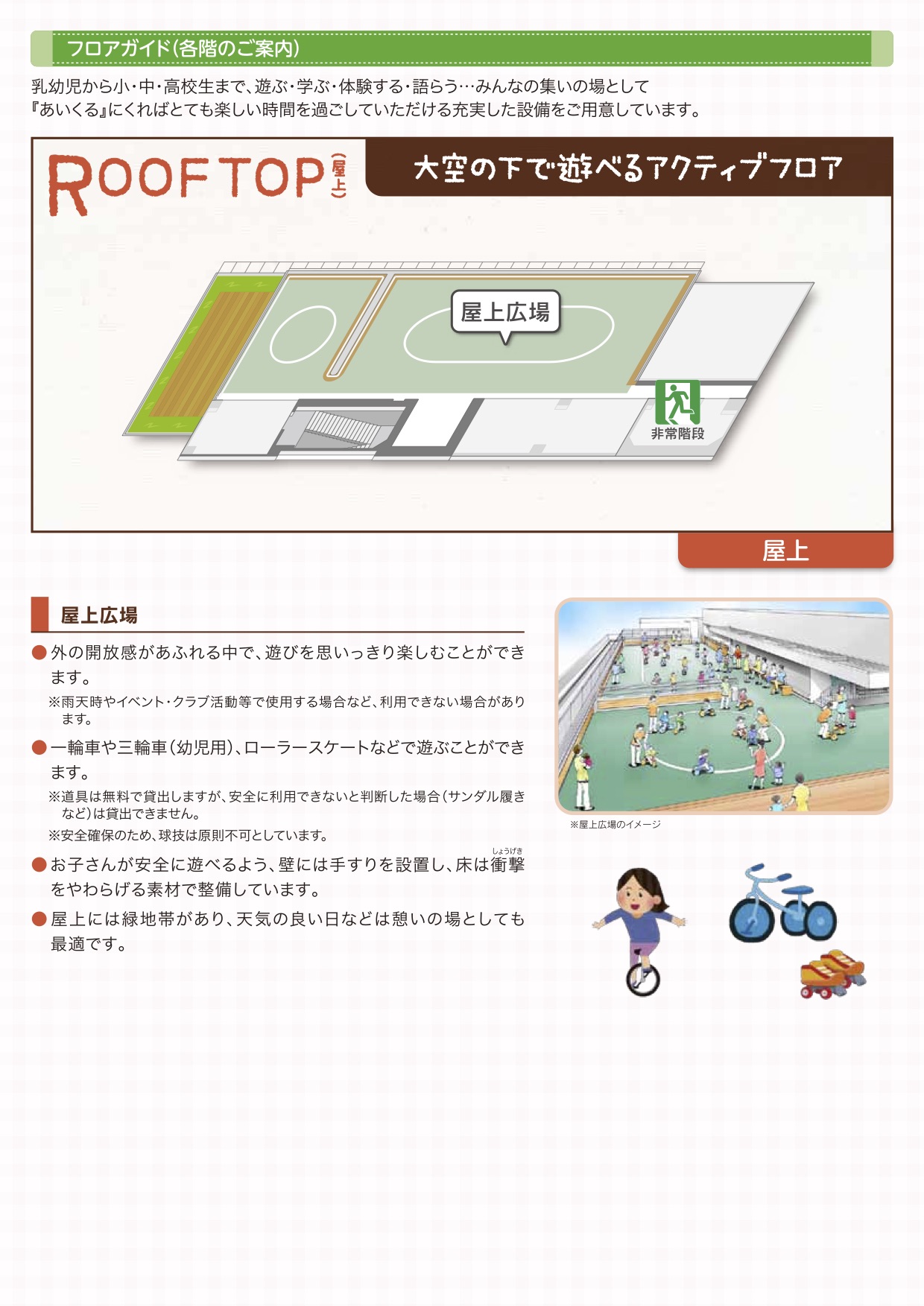 rooftop_floorguide